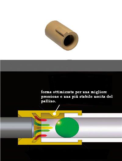 Gommino hop up per pistole e VSR10 e M40 APS (modify)