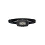 Torch Headlight  HF4R CORE Black rechargeable 500 lm  Ledlenser
