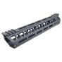 Retroarms CNC handguard type a for M4